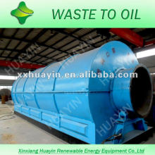 high oil output waste plastic recycling line with CE and ISO